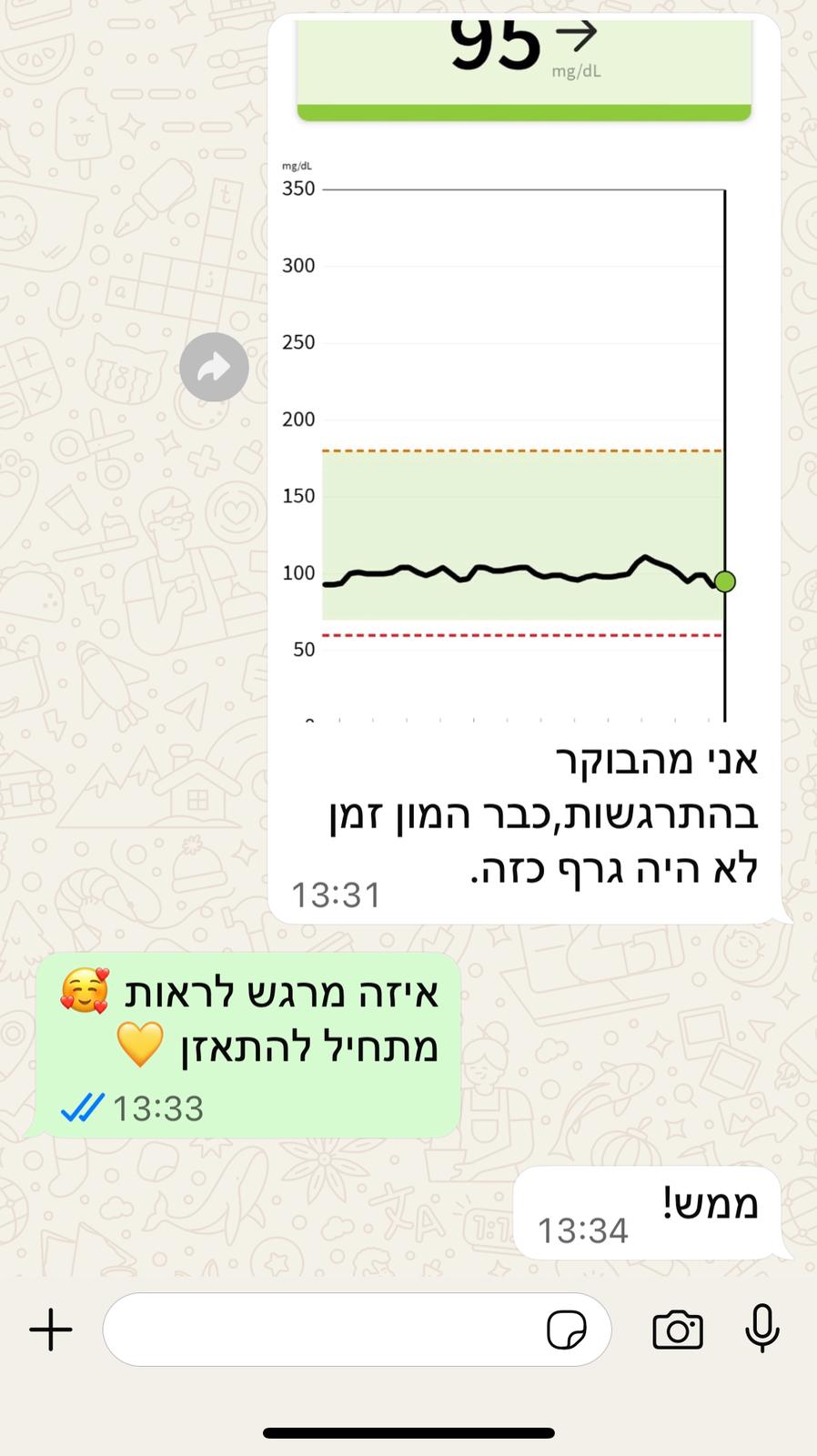 תודה 7