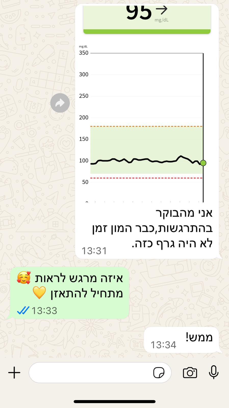 תודה 71
